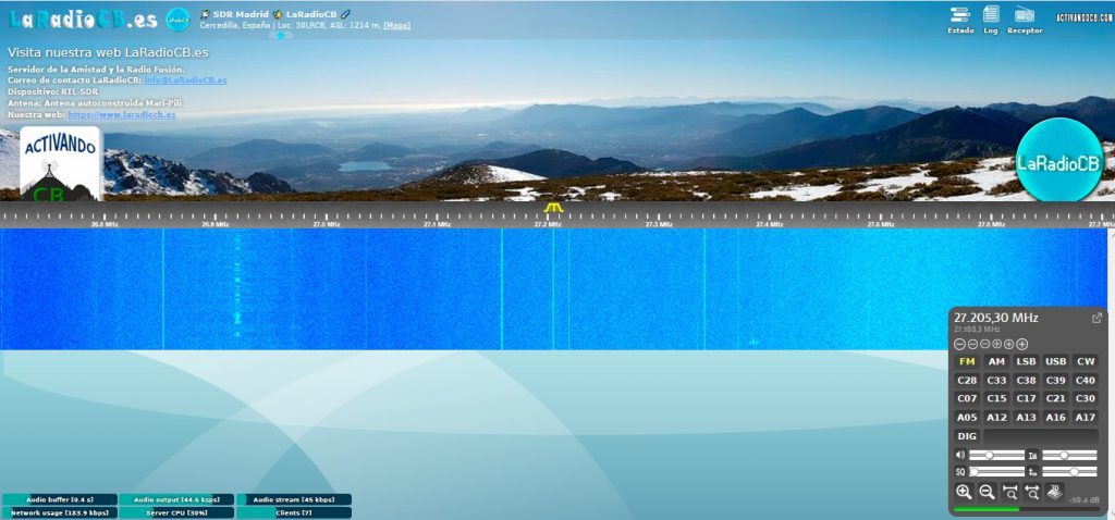 Receptores de Radio SDR