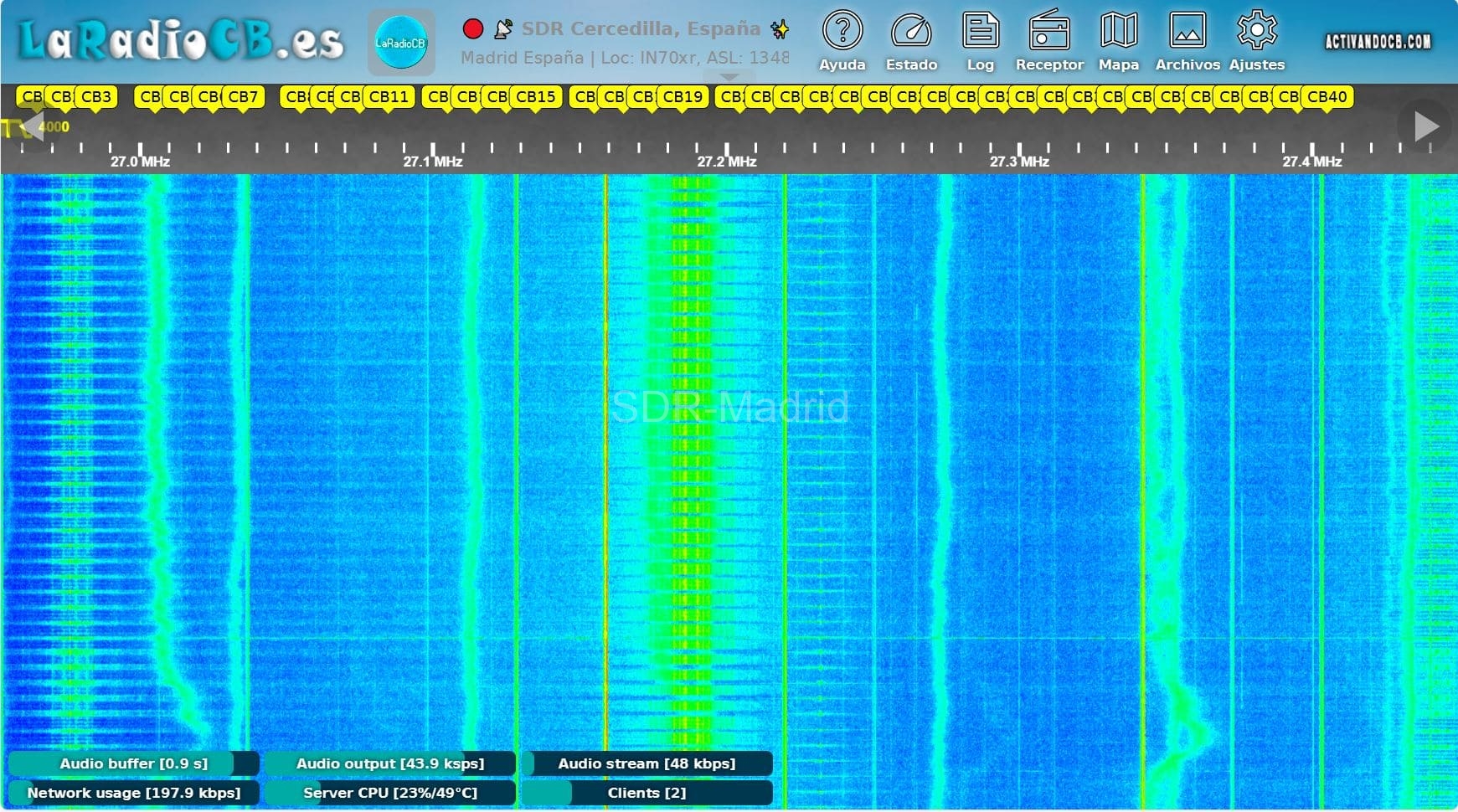 Monta tu propio SDR CB27Mhz
